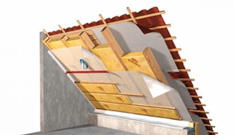 Мансардная крыша и стропильная система для нее Усиление мансардной крыши